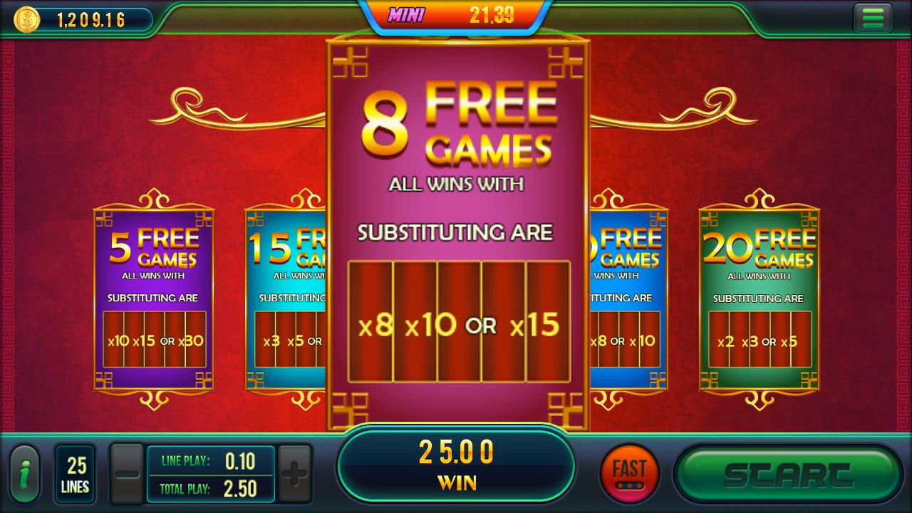 Ghosts and Goblins sweeps and slots online gaming